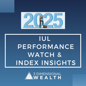 IUL Performance Watch & Index Insights