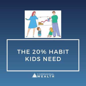 The 20% Habit Kids Need | Teaching Them Money Milestones - Help the kids in your life develop healthy financial habits by saving 20% of everything they earn from the time they're young.