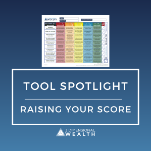 Raising Your Score | Start Your Journey With This One Tool - Raise your Authentic Wealth score by getting a clear read on where you are today and where you want to go tomorrow with your 3 Dimensional Wealth