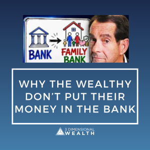Discover tax-free retirement income strategies with The LASER Fund. Learn why the wealthy don't put their money in the bank. They put it to work in Indexed Universal Life (IUL LASER Funds) instead. Explore how to get IUL's liquidity, protection, tax-free growth, tax-free access, and income-tax-free transfer of wealth for your future.