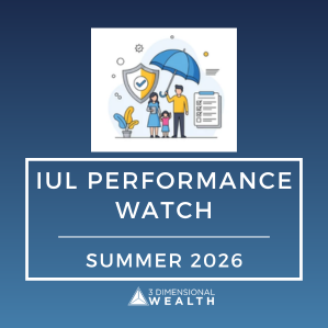 IUL Performance Watch | Summer 2026 - See real client results for Indexed Universal Life index strategies. Index Details: S&P 500 one-year point-to-point with a 100% participation rate, a 10% cap, and a 0% floor. Maturity Date: 6/15/26. S&P 500 two-year point-to-point with a 100% participation rate, uncapped, a 4.5% spread, and a 0% floor. Maturity Date: 6/15/26. Nasdaq-100 one-year point-to-point with a 100% participation rate, uncapped, a 10.75% spread, and a 0% floor. Maturity Date: 6/15/26. Nasdaq-100 two-year point-to-point with a 100% participation rate, uncapped, an 11.75% spread, and a 0% floor. Maturity Date: 6/15/26.